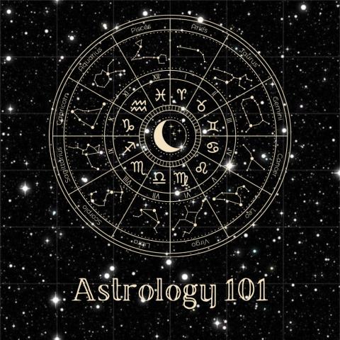 Image of an astrology chart set against stars in the background.